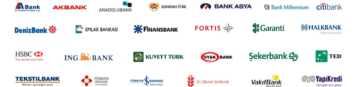 bankalar